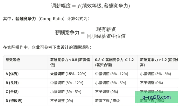 工资帽定价策略如何落地，球队阵容平衡成为核心